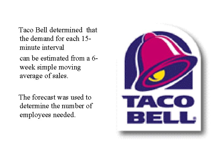 Taco Bell determined that the demand for each 15 minute interval can be estimated