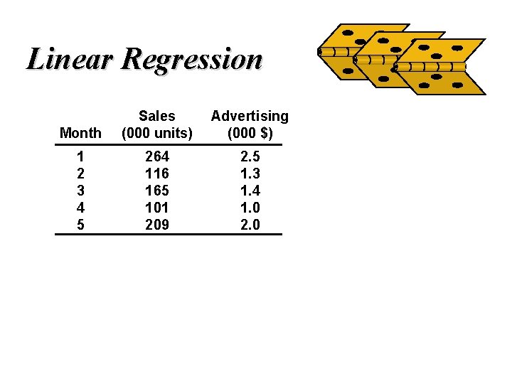 Linear Regression Month Sales (000 units) Advertising (000 $) 1 2 3 4 5