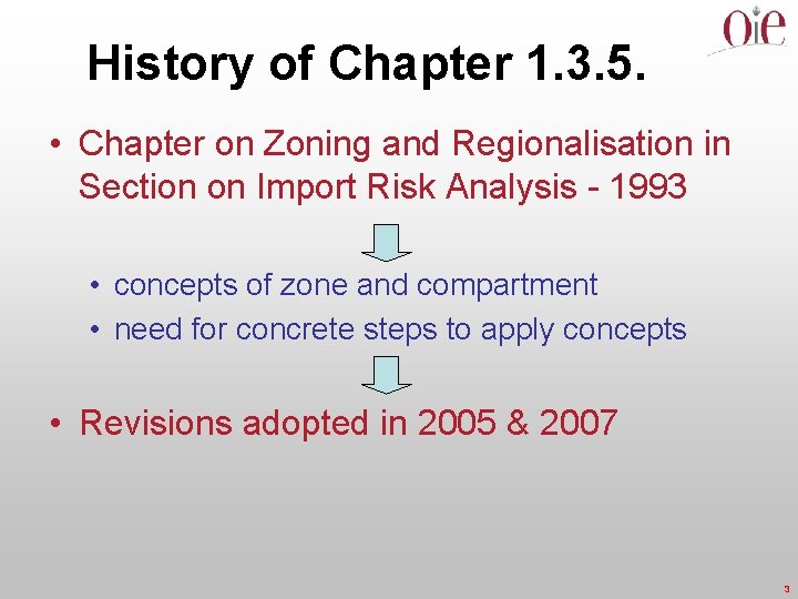 History of Chapter 1. 3. 5. • Chapter on Zoning and Regionalisation in Section