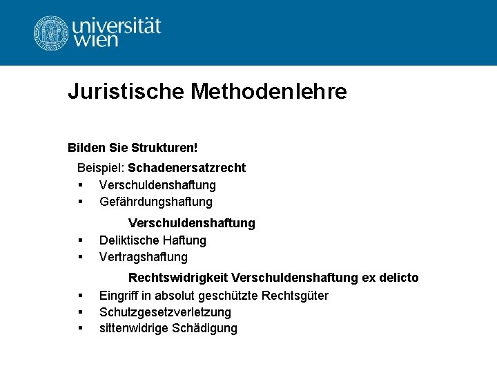 Juristische Methodenlehre Bilden Sie Strukturen! Beispiel: Schadenersatzrecht § Verschuldenshaftung § Gefährdungshaftung § § Verschuldenshaftung