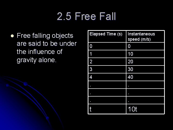 2. 5 Free Fall l Free falling objects are said to be under the