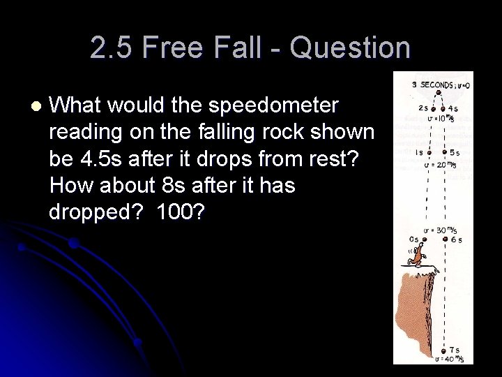 2. 5 Free Fall - Question l What would the speedometer reading on the