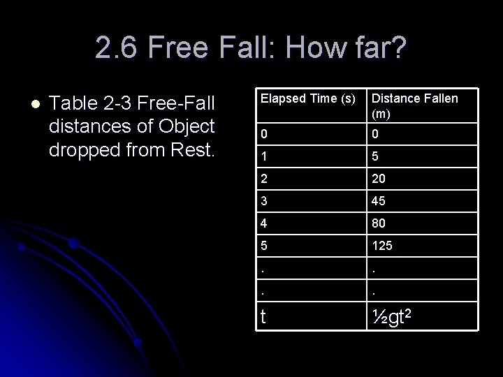 2. 6 Free Fall: How far? l Table 2 -3 Free-Fall distances of Object