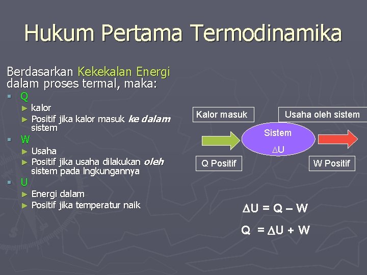 Hukum Pertama Termodinamika Berdasarkan Kekekalan Energi dalam proses termal, maka: § Q ► ►