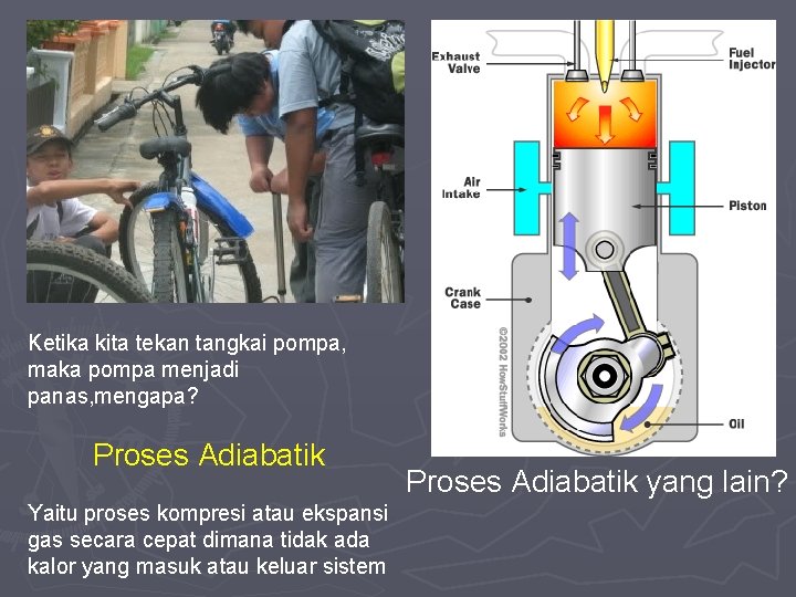 Ketika kita tekan tangkai pompa, maka pompa menjadi panas, mengapa? Proses Adiabatik Yaitu proses