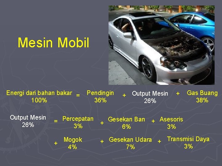 Mesin Mobil Energi dari bahan bakar = 100% Output Mesin 26% Pendingin 36% +