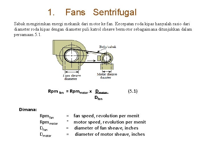  1. Fans Sentrifugal Sabuk mengirimkan energi mekanik dari motor ke fan. Kecepatan roda
