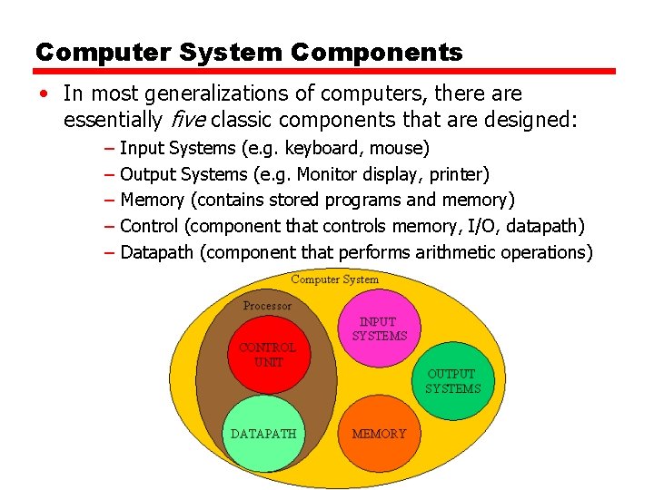 Computer System Components • In most generalizations of computers, there are essentially five classic Computer System Components • In most generalizations of computers, there are essentially five classic