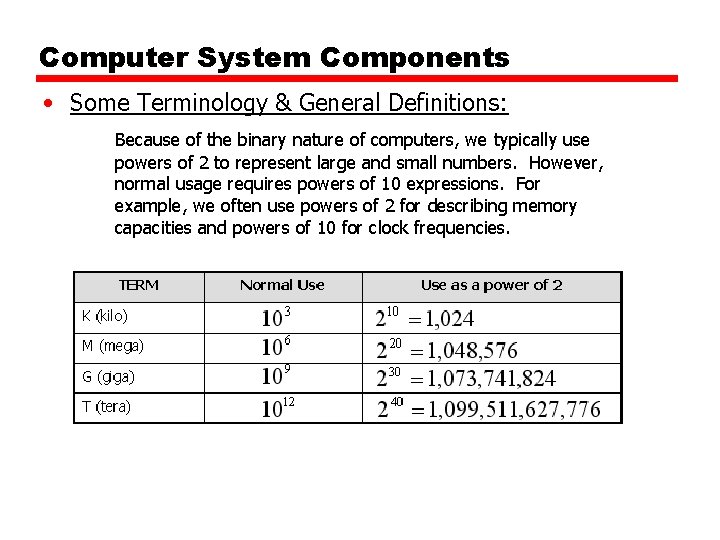 Computer System Components • Some Terminology & General Definitions: Because of the binary nature Computer System Components • Some Terminology & General Definitions: Because of the binary nature