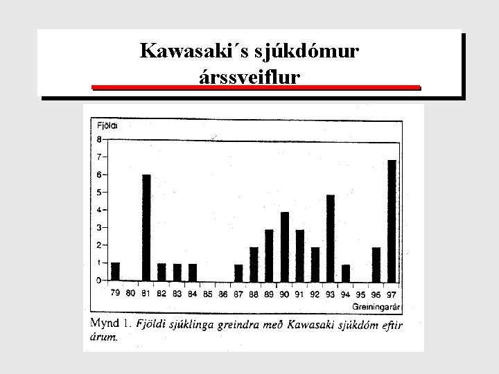 Kawasaki´s sjúkdómur árssveiflur 