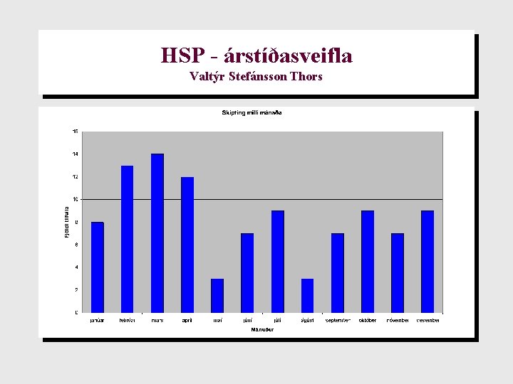 HSP - árstíðasveifla Valtýr Stefánsson Thors 