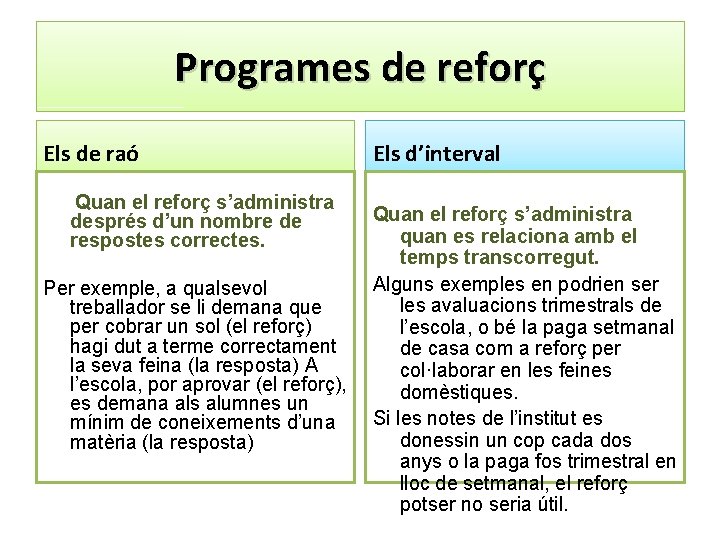 Programes de reforç Els de raó Quan el reforç s’administra després d’un nombre de