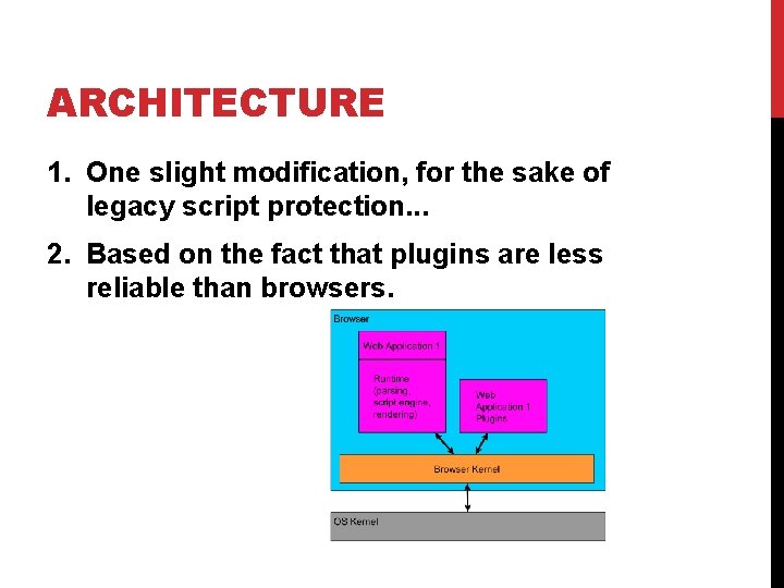 ARCHITECTURE 1. One slight modification, for the sake of legacy script protection. . .