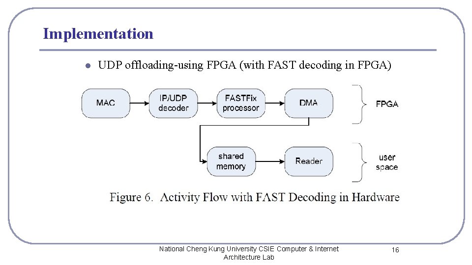 Implementation l UDP offloading-using FPGA (with FAST decoding in FPGA) National Cheng Kung University