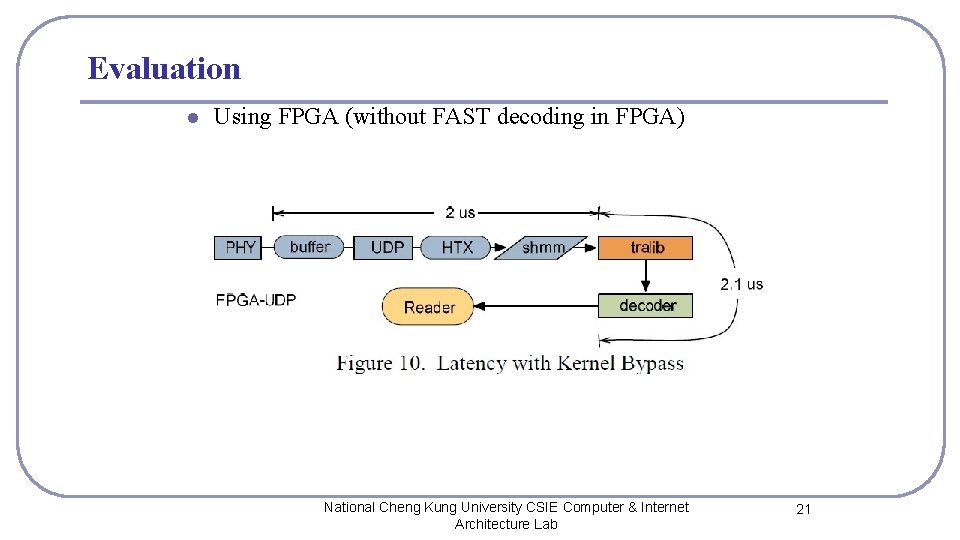 Evaluation l Using FPGA (without FAST decoding in FPGA) National Cheng Kung University CSIE