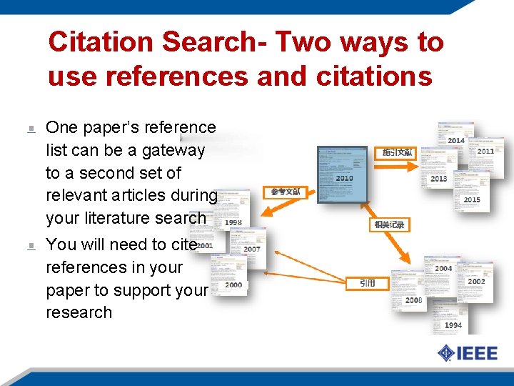 Citation Search- Two ways to use references and citations One paper’s reference list can