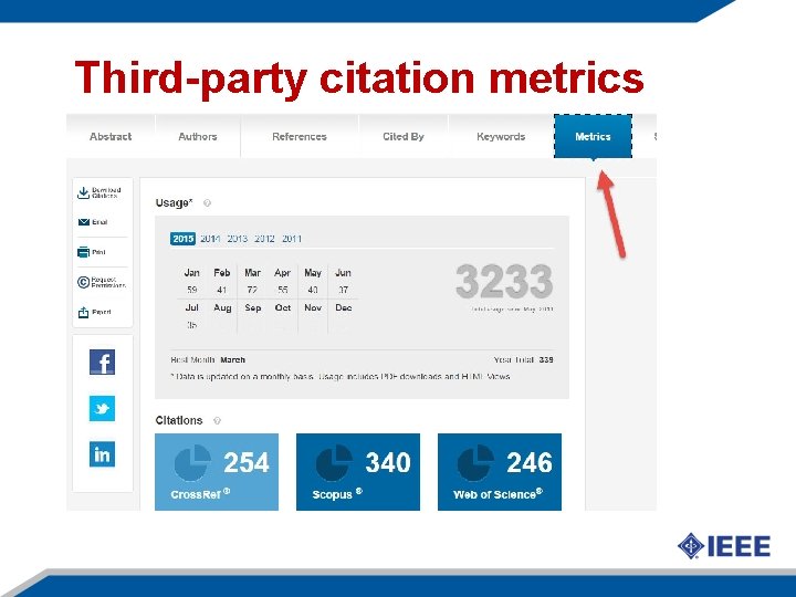 Third-party citation metrics 21 