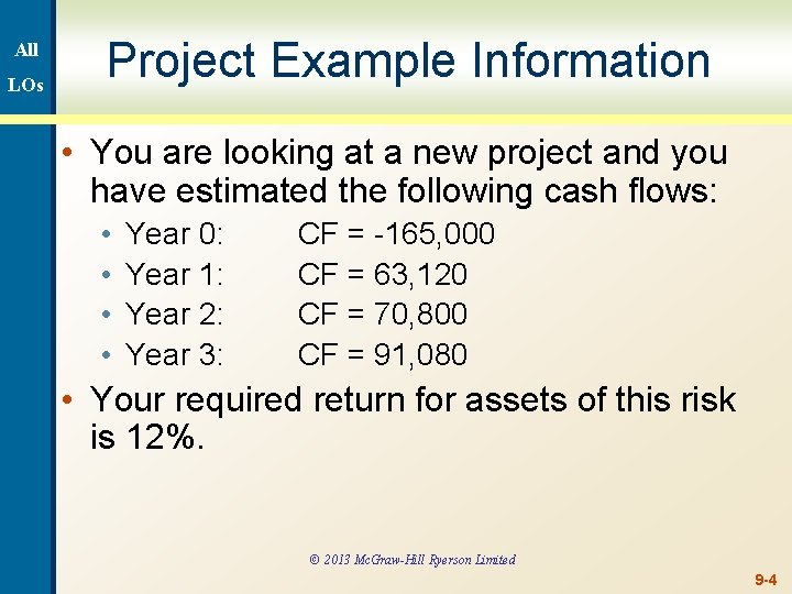 All LOs Project Example Information • You are looking at a new project and