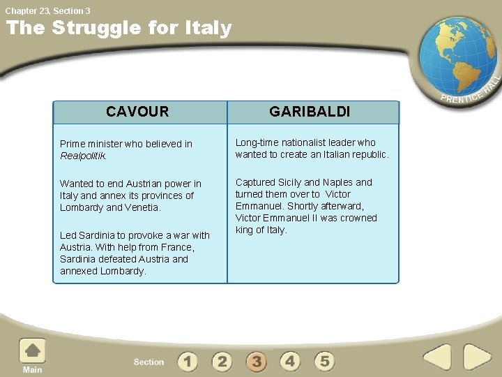 Chapter 23, Section 3 The Struggle for Italy CAVOUR GARIBALDI Prime minister who believed