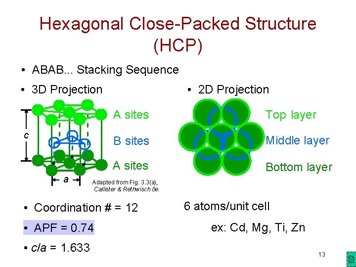 Hexagonal Close-Packed Structure (HCP) • ABAB. . . Stacking Sequence • 3 D Projection