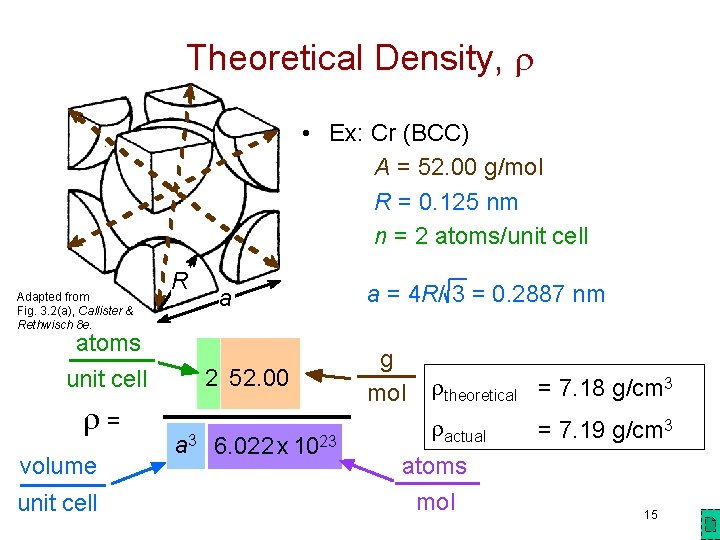 Theoretical Density, • Ex: Cr (BCC) A = 52. 00 g/mol R = 0.