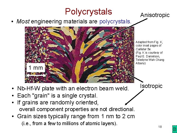 Polycrystals • Most engineering materials are polycrystals. 1 mm • Nb-Hf-W plate with an