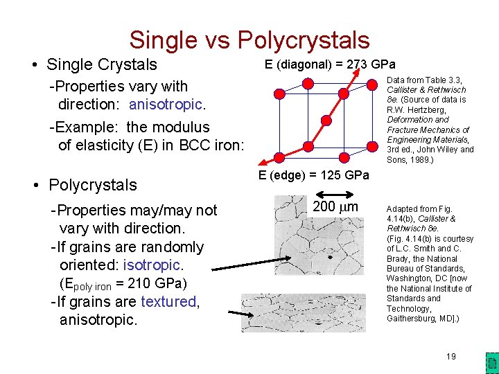 Single vs Polycrystals • Single Crystals E (diagonal) = 273 GPa Data from Table