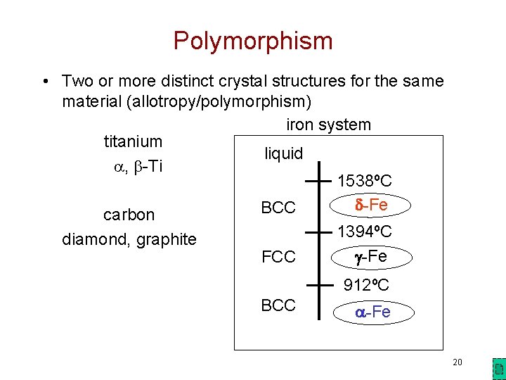 Polymorphism • Two or more distinct crystal structures for the same material (allotropy/polymorphism) iron