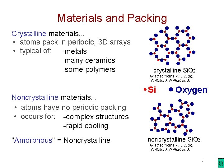 Materials and Packing Crystalline materials. . . • atoms pack in periodic, 3 D