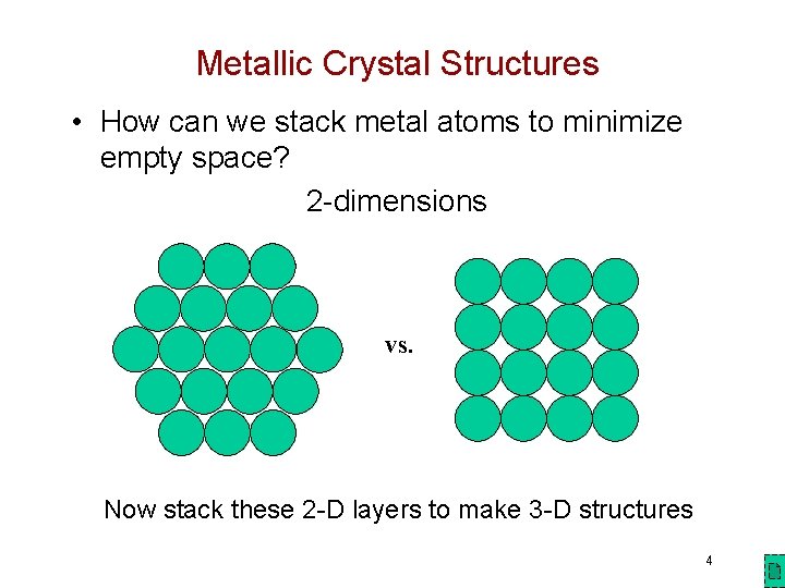  Metallic Crystal Structures • How can we stack metal atoms to minimize empty