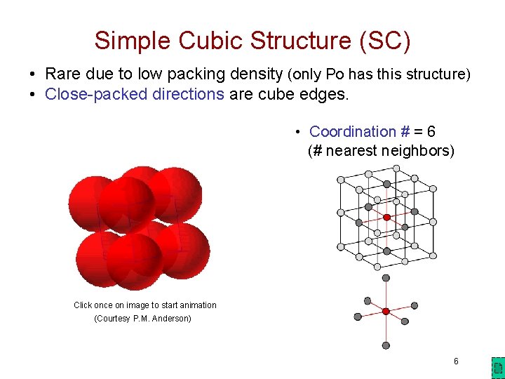 Simple Cubic Structure (SC) • Rare due to low packing density (only Po has