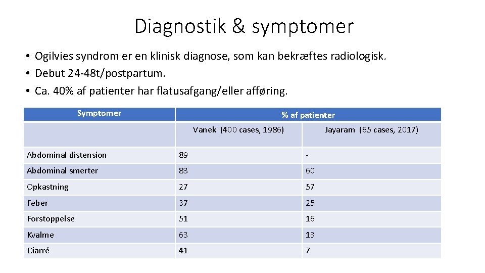 Diagnostik & symptomer • Ogilvies syndrom er en klinisk diagnose, som kan bekræftes radiologisk.