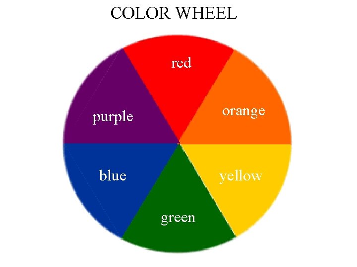 COLOR WHEEL red purple orange blue yellow green COLOR WHEEL red purple orange blue yellow green