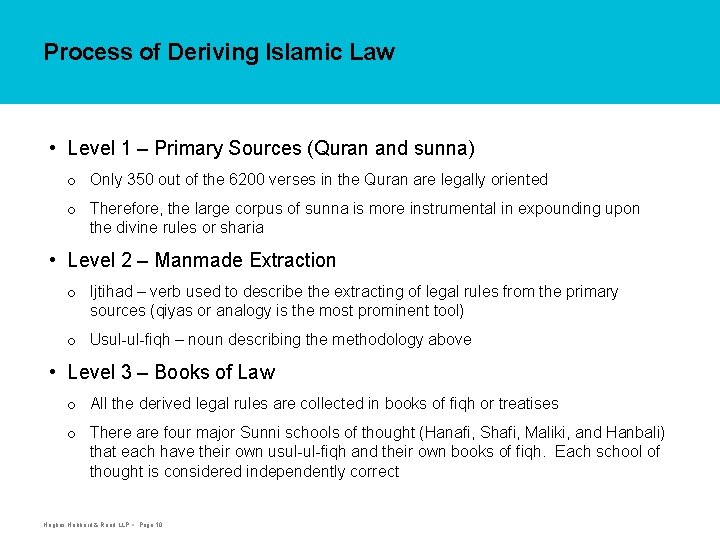 Process of Deriving Islamic Law • Level 1 – Primary Sources (Quran and sunna)