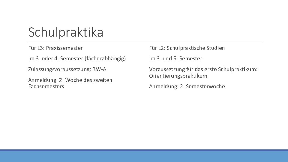 Schulpraktika Für L 3: Praxissemester Für L 2: Schulpraktische Studien Im 3. oder 4.