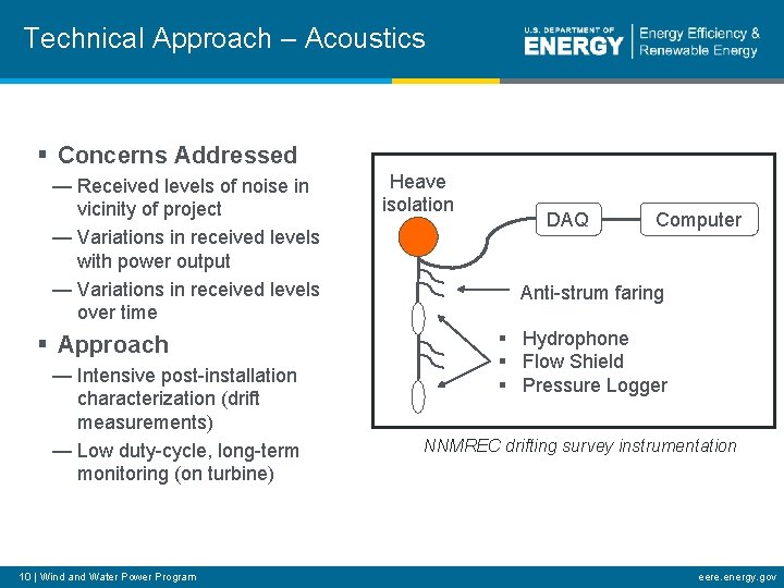 Technical Approach – Acoustics § Concerns Addressed — Received levels of noise in vicinity