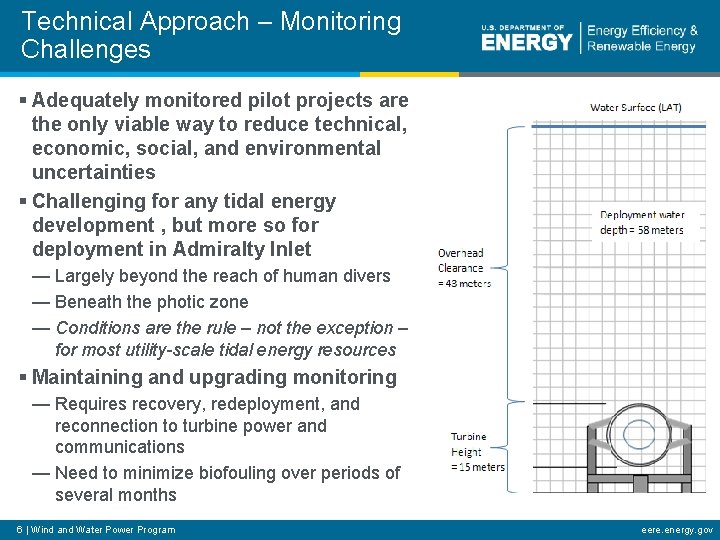 Technical Approach – Monitoring Challenges § Adequately monitored pilot projects are the only viable