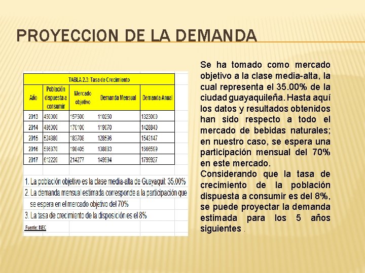 PROYECCION DE LA DEMANDA Se ha tomado como mercado objetivo a la clase media-alta, PROYECCION DE LA DEMANDA Se ha tomado como mercado objetivo a la clase media-alta,