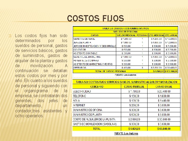 COSTOS FIJOS � Los costos fijos han sido determinados por los sueldos de personal, COSTOS FIJOS � Los costos fijos han sido determinados por los sueldos de personal,