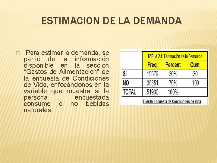 ESTIMACION DE LA DEMANDA � Para estimar la demanda, se partió de la información ESTIMACION DE LA DEMANDA � Para estimar la demanda, se partió de la información