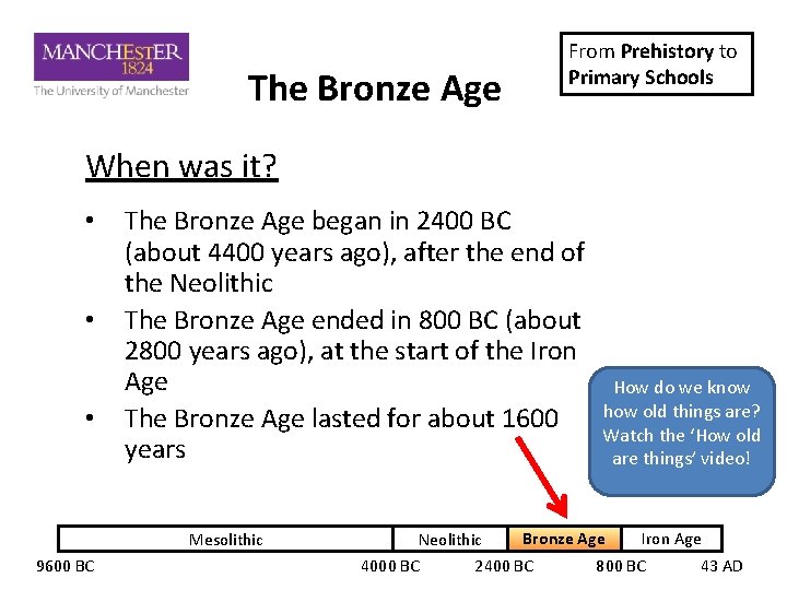 The Bronze Age From Prehistory to Primary Schools When was it? • • •