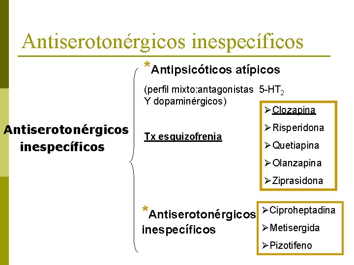 Antiserotonérgicos inespecíficos *Antipsicóticos atípicos (perfil mixto: antagonistas 5 -HT 2 Y dopaminérgicos) ØClozapina Antiserotonérgicos