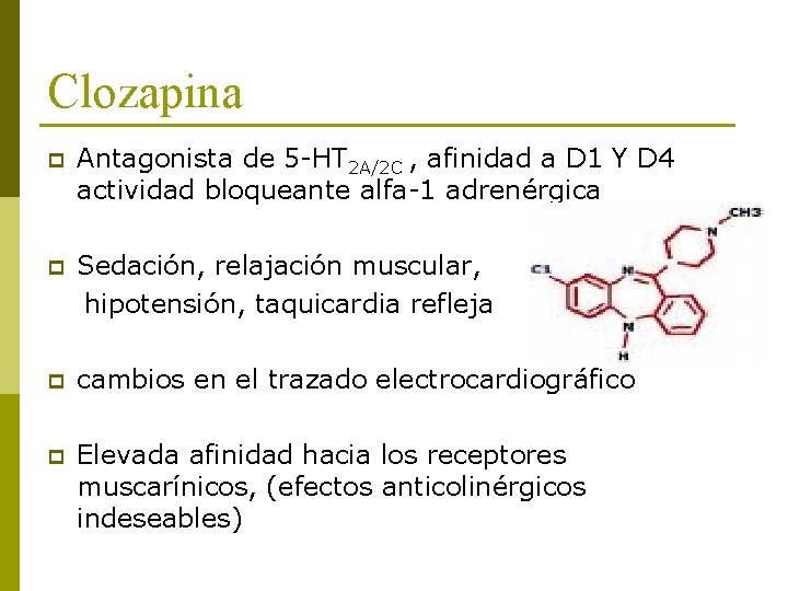 Clozapina p Antagonista de 5 -HT 2 A/2 C , afinidad a D 1
