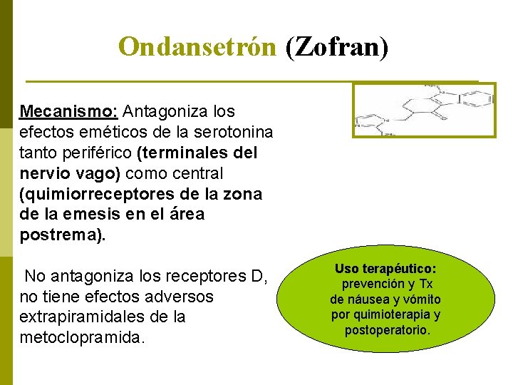 Ondansetrón (Zofran) Mecanismo: Antagoniza los efectos eméticos de la serotonina tanto periférico (terminales del