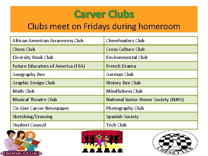 Carver Clubs meet on Fridays during homeroom African American Awareness Club Cheerleaders Club Chess