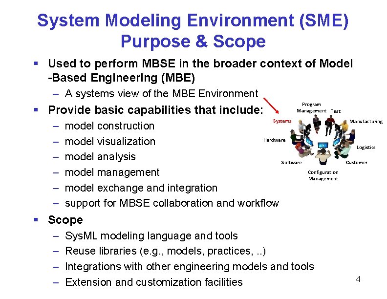 System Modeling Environment (SME) Purpose & Scope § Used to perform MBSE in the System Modeling Environment (SME) Purpose & Scope § Used to perform MBSE in the