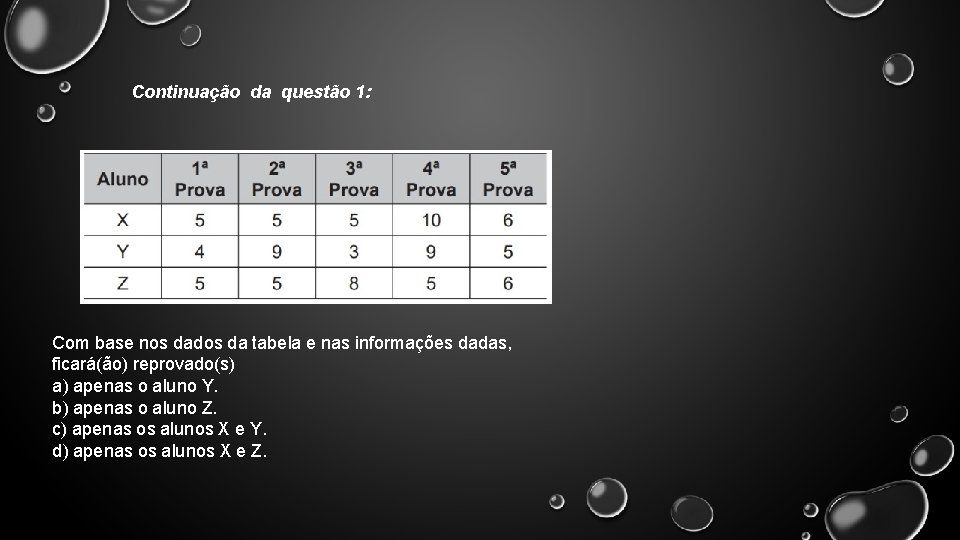 Continuação da questão 1: Com base nos dados da tabela e nas informações dadas, Continuação da questão 1: Com base nos dados da tabela e nas informações dadas,
