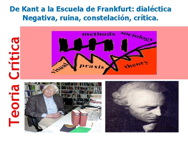 Teoria Crítica De Kant a la Escuela de Frankfurt: dialéctica Negativa, ruina, constelación, crítica.