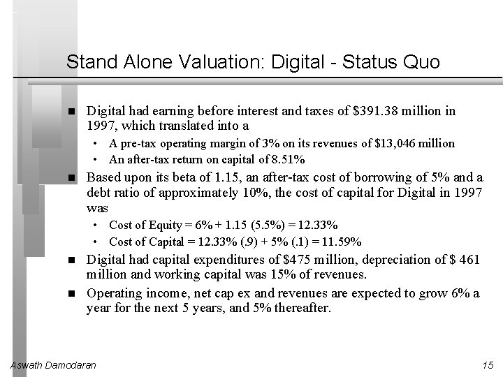 Stand Alone Valuation: Digital - Status Quo Digital had earning before interest and taxes