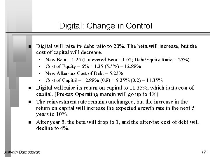 Digital: Change in Control Digital will raise its debt ratio to 20%. The beta